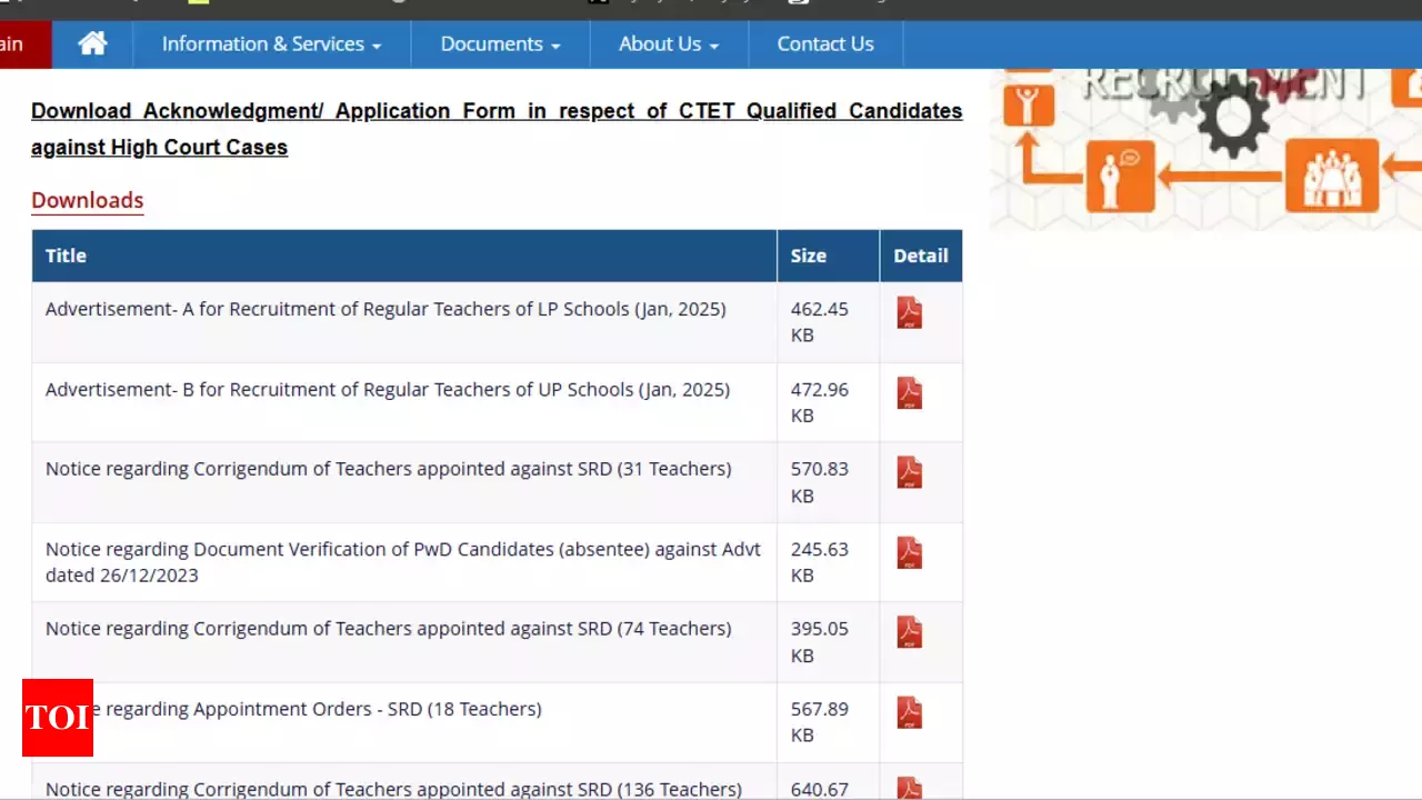 DEE Assam Teachers Recruitment 2025