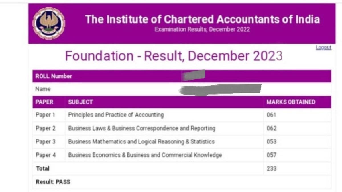 ICAI CA Foundation Result 2025