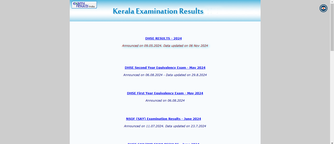 Kerala Plus Two Hall Ticket 2025