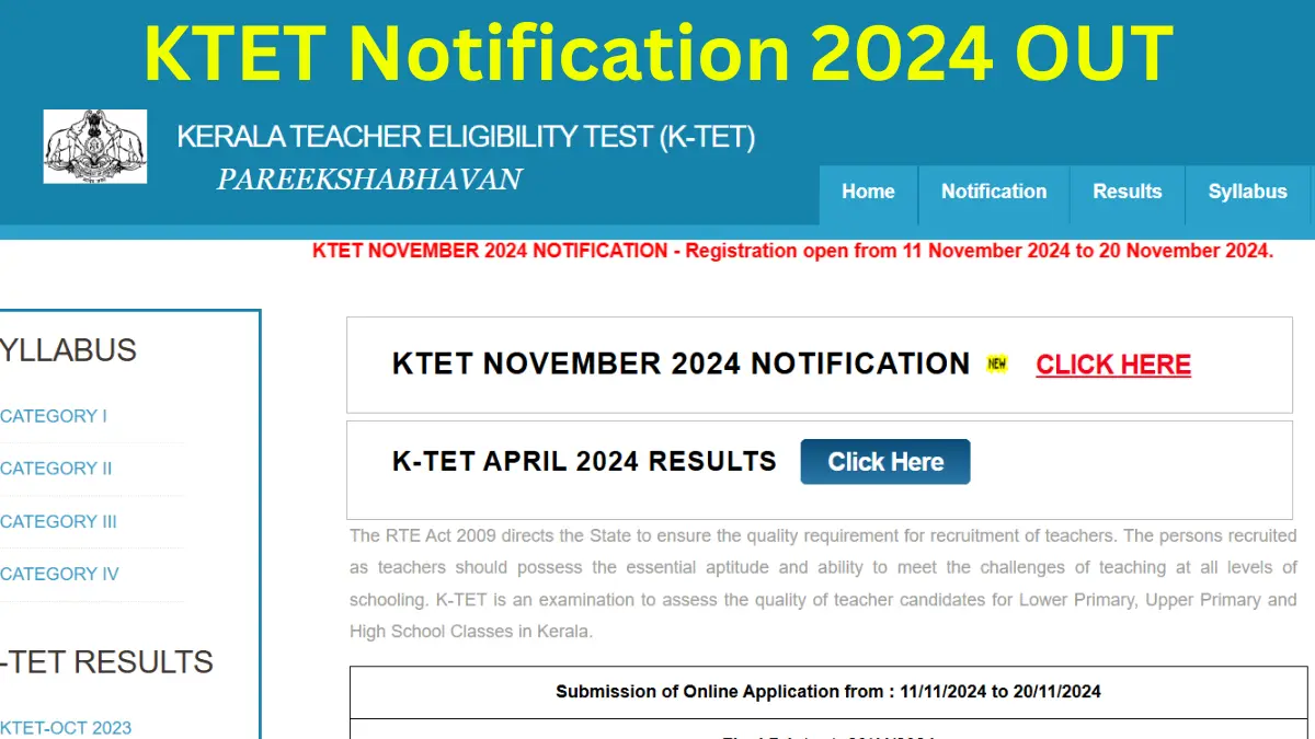 Kerala TET Result 2025